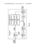 DEVICE AND METHOD FOR SCALABLE CODING OF VIDEO INFORMATION diagram and image