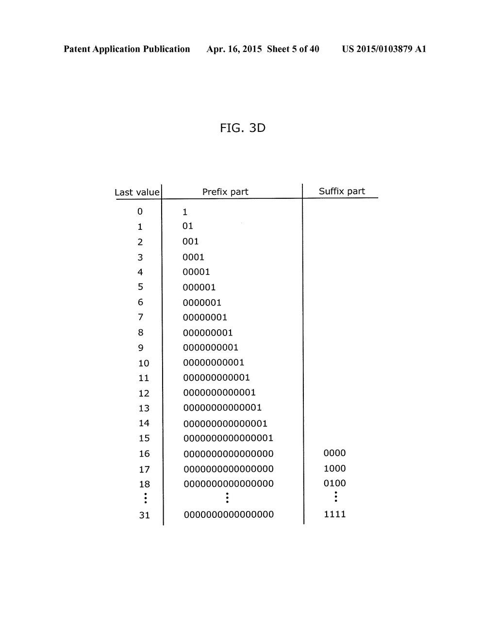 IMAGE CODING METHOD, IMAGE CODING APPARATUS, IMAGE DECODING METHOD AND     IMAGE DECODING APPARATUS - diagram, schematic, and image 06
