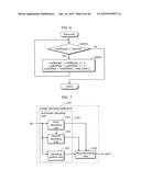 IMAGE CODING METHOD, IMAGE CODING APPARATUS, IMAGE DECODING METHOD AND     IMAGE DECODING APPARATUS diagram and image