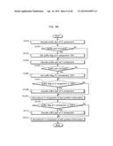 IMAGE CODING METHOD, IMAGE CODING APPARATUS, IMAGE DECODING METHOD AND     IMAGE DECODING APPARATUS diagram and image