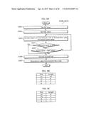 IMAGE CODING METHOD, IMAGE CODING APPARATUS, IMAGE DECODING METHOD AND     IMAGE DECODING APPARATUS diagram and image