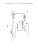 IMAGE CODING METHOD, IMAGE CODING APPARATUS, IMAGE DECODING METHOD AND     IMAGE DECODING APPARATUS diagram and image