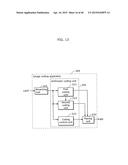 IMAGE CODING METHOD, IMAGE CODING APPARATUS, IMAGE DECODING METHOD AND     IMAGE DECODING APPARATUS diagram and image