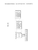 IMAGE CODING METHOD, IMAGE CODING APPARATUS, IMAGE DECODING METHOD AND     IMAGE DECODING APPARATUS diagram and image