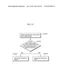 IMAGE CODING METHOD, IMAGE CODING APPARATUS, IMAGE DECODING METHOD AND     IMAGE DECODING APPARATUS diagram and image