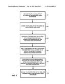 SIGNALING FOR SUB-DECODED PICTURE BUFFER (SUB-DPB) BASED DPB OPERATIONS IN     VIDEO CODING diagram and image