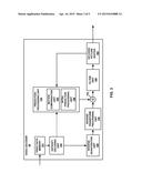 SUPPORT OF MULTI-MODE EXTRACTION FOR MULTI-LAYER VIDEO CODECS diagram and image