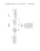 ADAPTIVE FILTERING BASED UPON BOUNDARY STRENGTH diagram and image