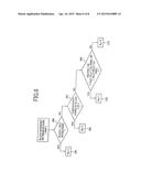 ADAPTIVE FILTERING BASED UPON BOUNDARY STRENGTH diagram and image