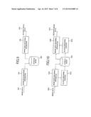 ADAPTIVE FILTERING BASED UPON BOUNDARY STRENGTH diagram and image