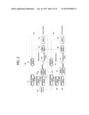 INTER-LAYER PREDICTION METHOD AND ENCODING DEVICE AND DECODING DEVICE     USING SAME diagram and image