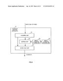 CODEBOOK CREATING METHOD, CODEBOOK CREATING APPARATUS AND INITIAL CODEBOOK     CREATING METHOD diagram and image