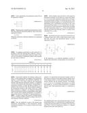 CODEBOOK CREATING METHOD, CODEBOOK CREATING APPARATUS AND INITIAL CODEBOOK     CREATING METHOD diagram and image