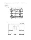 SIGNAL CONVERSION DEVICE AND TRANSMITTER diagram and image