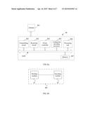 ENCODING METHOD AND DEVICE diagram and image