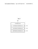 APPARATUS AND METHOD FOR CONTROLLING POWER BASED ON ENERGY EFFICIENCY IN     MULTIPLE-INPUT AND MULTIPLE-OUTPUT (MIMO) COMMUNICATION SYSTEM diagram and image