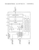 DIGITAL AMPLITUDE MODULATION APPARATUS AND CONTROL METHOD OF DIGITAL     AMPLITUDE MODULATION APPARATUS diagram and image