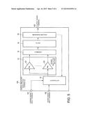 DIGITAL AMPLITUDE MODULATION APPARATUS AND CONTROL METHOD OF DIGITAL     AMPLITUDE MODULATION APPARATUS diagram and image