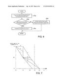 DIGITAL AMPLITUDE MODULATION APPARATUS AND CONTROL METHOD OF DIGITAL     AMPLITUDE MODULATION APPARATUS diagram and image