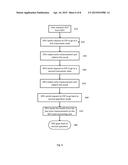 Method and System for Single-Ended Line Testing diagram and image