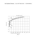 Signal transmitting and receiving circuit of digital subscriber line diagram and image