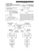 SYSTEM AND METHOD FOR ROUTING COMMUNICATIONS diagram and image