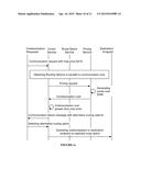 SYSTEM AND METHOD FOR ROUTING COMMUNICATIONS diagram and image