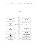 CONFERENCE SYSTEM WITH ENHANCED SECURITY AND AUTHENTICATION diagram and image