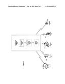 CONFERENCE SYSTEM WITH ENHANCED SECURITY AND AUTHENTICATION diagram and image