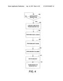 FLEXIBLE ARCHITECTURE AND INSTRUCTION FOR ADVANCED ENCRYPTION STANDARD     (AES) diagram and image