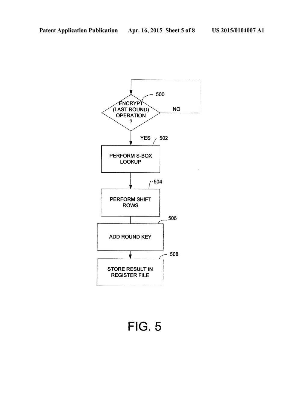 FLEXIBLE ARCHITECTURE AND INSTRUCTION FOR ADVANCED ENCRYPTION STANDARD     (AES) - diagram, schematic, and image 06