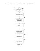 FLEXIBLE ARCHITECTURE AND INSTRUCTION FOR ADVANCED ENCRYPTION STANDARD     (AES) diagram and image