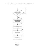 FLEXIBLE ARCHITECTURE AND INSTRUCTION FOR ADVANCED ENCRYPTION STANDARD     (AES) diagram and image