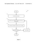 METHOD AND UI FOR Z DEPTH IMAGE SEGMENTATION diagram and image