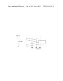 PLANAR OPTICAL WAVEGUIDE DEVICE AND DP-QPSK MODULATOR diagram and image