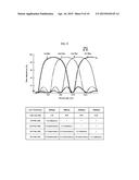 OPTICAL MODULE AND METHOD FOR MANUFACTURING OPTICAL MODULE diagram and image