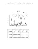 OPTICAL MODULE AND METHOD FOR MANUFACTURING OPTICAL MODULE diagram and image