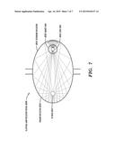 DURABLE OPTICAL FIBER RIBBONS AND METHODS OF MAKING OPTICAL FIBER RIBBONS diagram and image