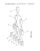 Multimedia Distribution System diagram and image