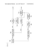 DIGITAL SIGNAL REPRODUCTION DEVICE diagram and image