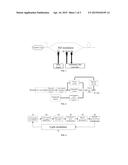 WORKING POINT CONTROLLING DEVICE AND METHOD FOR APPLYING MZ MODULATOR diagram and image