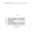 V-SHAPED ARRANGEMENTS OF TURBINES diagram and image