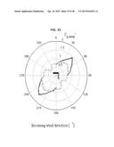 V-SHAPED ARRANGEMENTS OF TURBINES diagram and image