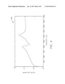 FREQUENCY RESPONSE AND HEALTH TRACKER FOR A SYNTHETIC JET GENERATOR diagram and image