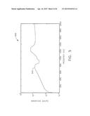 FREQUENCY RESPONSE AND HEALTH TRACKER FOR A SYNTHETIC JET GENERATOR diagram and image