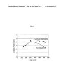 BALANCE SHAFT MODULE HAVING VARIABLE DISPLACEMENT OIL PUMP diagram and image