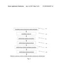 Porous Silica Aerogel Composite Membrane And Method For Making The Same     And Carbon Dioxide Sorption Device diagram and image