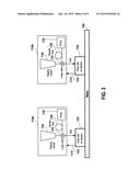 Combinatorial Flow System and Method diagram and image