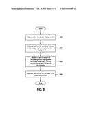 Combinatorial Flow System and Method diagram and image