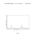 MOLECULAR SIEVE SSZ-96 diagram and image